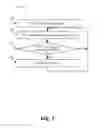 Fig. 08 - Redistributing broadcasted content