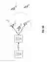 Fig. 09 - Redistributing broadcasted content