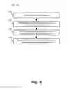 Fig. 12 - Redistributing broadcasted content