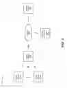 Fig. 04 - Retrieving and caching adaptive bitrate stream segments based on network congestion