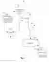 Fig. 02 - SYSTEM AND METHOD FOR STREAMING FTP DATA TO CLIENT APPLICATIONS
