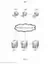Fig. 02 - Content delivery methods and systems