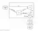 Fig. 01 - System for intelligible audio conversation over unreliable digital transmission media
