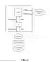 Fig. 03 - System for intelligible audio conversation over unreliable digital transmission media