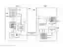 Fig. 01 - Measurement of remote display responsiveness to application display changes