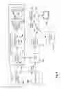 Fig. 08 - Measurement of remote display responsiveness to application display changes