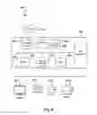 Fig. 10 - Measurement of remote display responsiveness to application display changes