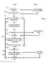 Fig. 05 - Interactive System
