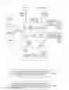 Fig. 02 - United cloud disk client, server, system and united cloud disk serving method