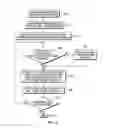 Fig. 04 - TEST MANAGEMENT USING DISTRIBUTED COMPUTING
