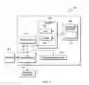 Fig. 05 - TEST MANAGEMENT USING DISTRIBUTED COMPUTING