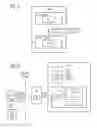Fig. 04 - Integration of user interfaces for different physically distributed medical applications