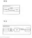Fig. 06 - Integration of user interfaces for different physically distributed medical applications