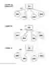 Fig. 02 - Systems and methods for seamless host migration