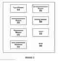 Fig. 03 - Systems and methods for seamless host migration