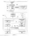 Fig. 02 - Using a same program on a local system and a remote system