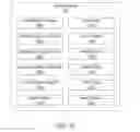 Fig. 23 - AUGMENTATIVE AND ALTERNATIVE COMMUNICATION SYSTEM WITH PERSONALIZED USER INTERFACE AND CONTENT