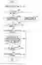 Fig. 12 - INFORMATION PROCESSING APPARATUS AND LOAD TEST METHOD
