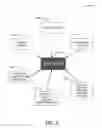 Fig. 04 - Authoring through crowdsourcing based suggestions