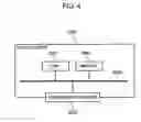 Fig. 05 - Device control method and computer-readable recording medium