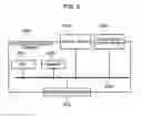 Fig. 09 - Device control method and computer-readable recording medium
