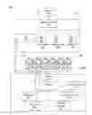 Fig. 01 - Delivery of content