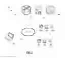 Fig. 04 - Delivery of content