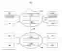 Fig. 01 - Method for load balancing of requests' processing of diameter servers