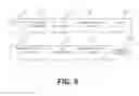 Fig. 07 - Group owner renegotiation in a wireless network
