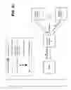 Fig. 25 - Multi-level peering in a content delivery framework