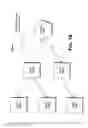 Fig. 87 - Multi-level peering in a content delivery framework