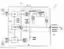 Fig. 01 - Methods for transporting digital media