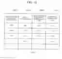 Fig. 19 - Storage management computer and method for avoiding conflict by adjusting the task starting time and switching the order of task execution