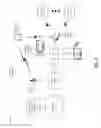 Fig. 02 - Message controlled appliances