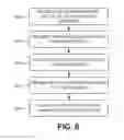 Fig. 07 - Message controlled appliances