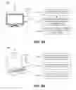 Fig. 10 - Message controlled appliances