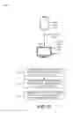 Fig. 13 - Message controlled appliances
