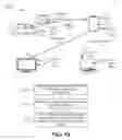 Fig. 14 - Message controlled appliances