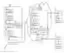 Fig. 01 - System and method for hosting mobile devices for testing in a cloud computing environment