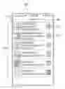 Fig. 01 - SYSTEMS AND METHODS FOR PRESERVING SHARED VIRTUAL SPACES ON A CONTENT MANAGEMENT SYSTEM