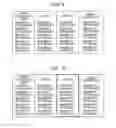 Fig. 11 - Apparatus and method for selecting a node relaying data communication between servers