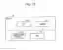 Fig. 14 - Apparatus and method for selecting a node relaying data communication between servers