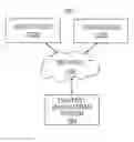 Fig. 01 - Systems and methods for maintaining local virtual states pending server-side storage across multiple devices and users and intermittent network connections