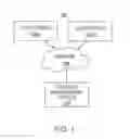 Fig. 02 - Systems and methods for maintaining local virtual states pending server-side storage across multiple devices and users and intermittent network connections