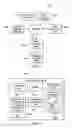 Fig. 02 - Maintaining technical support continuity across system restarts and multiple operating systems