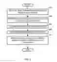 Fig. 09 - Methods and apparatus to measure media using media object characteristics