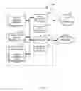 Fig. 11 - Methods and apparatus to measure media using media object characteristics