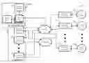 Fig. 01 - CONTENT DELIVERY ARCHITECTURE FOR CONTROLLING A DIGITAL PRESENCE