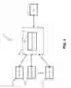 Fig. 04 - CONTENT DELIVERY ARCHITECTURE FOR CONTROLLING A DIGITAL PRESENCE