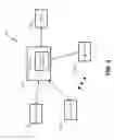 Fig. 05 - CONTENT DELIVERY ARCHITECTURE FOR CONTROLLING A DIGITAL PRESENCE